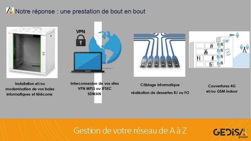 LAN - RESEAU ET CYBER SECURITE DES SOLUTIONS SURES AU MEILLEUR TARIF CHEZ GEDIS TELECOM CHAMBERY