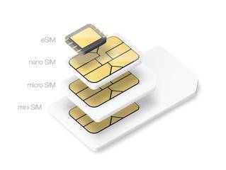 Passez à la solution du future et commandez votre eSIM