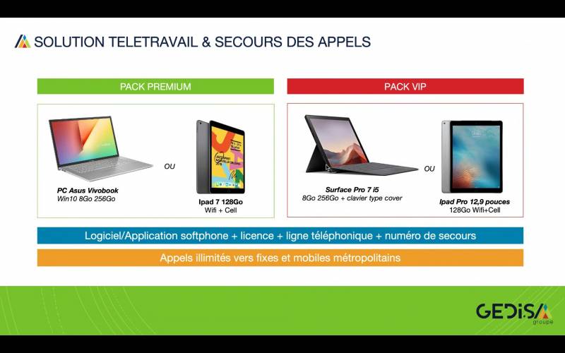 Les offres cloud professionnelles complètes et flexibles pour PME à CHAMBERY 73